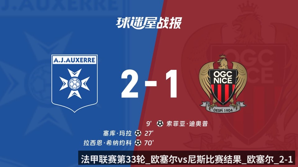法甲联赛第33轮_欧塞尔vs尼斯比赛结果_欧塞尔_2-1_尼斯比分战报_2026年05月11日_